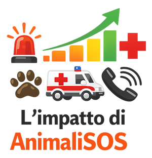 L'impatto di AnimaliSOS